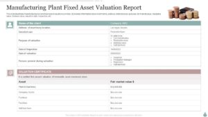 Financial Highlights